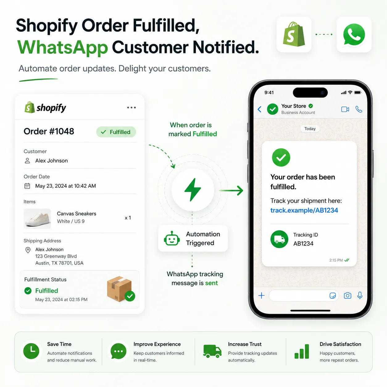 Shopify Whatsapp Bot